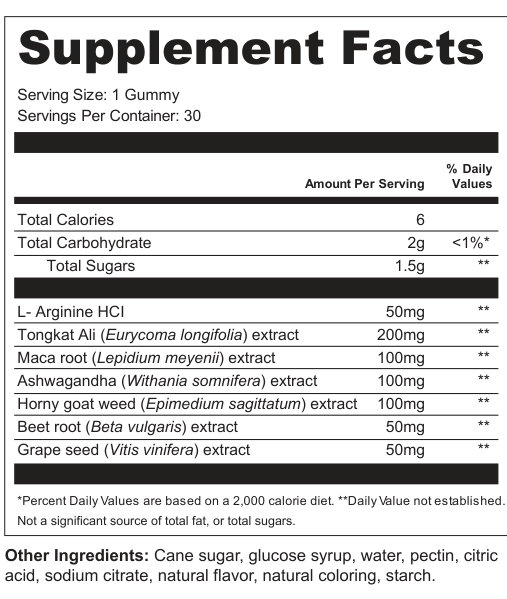 Supplement Facts for Crag Bloom